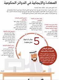 الهيئة الوطنية لإدارة الطواريء والأزمات والكوارث. Ù…Ø­Ù…Ø¯ Ø¨Ù† Ø±Ø§Ø´Ø¯ Ø§Ù„Ø³Ø¹Ù€Ù€Ø§Ø¯Ø© ÙˆØ§Ù„Ø¥ÙŠØ¬Ø§Ø¨ÙŠØ© Ø±ÙˆØ­ Ø­Ù‚ÙŠÙ‚ÙŠØ© ØªÙˆØ­Ø¯ Ù…Ø¬ØªÙ…Ø¹ Ø§Ù„Ø¥Ù…Ø§Ø±Ø§Øª Ø¹Ø¨Ø± Ø§Ù„Ø¥Ù…Ø§Ø±Ø§Øª Ø£Ø®Ø¨Ø§Ø± ÙˆØªÙ‚Ø§Ø±ÙŠØ± Ø§Ù„Ø¨ÙŠØ§Ù†