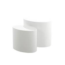 By decor therapy (2) 49 in. Sophie Oval Set Of 2 Coffee Tables White High Gloss Living Room Fads