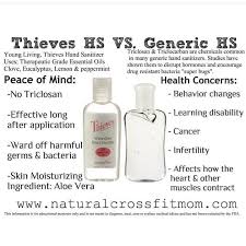 We did not find results for: Why Thieves Hand Sanitizer Yl Essential Oil Shah Alam Facebook