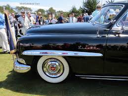 Image result for Admiral Blue 1950 Lincoln