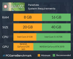 Paralives' Latest Sneak Peek Details Death And Autonomy | Vg247
