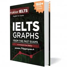 Pin On Ielts
