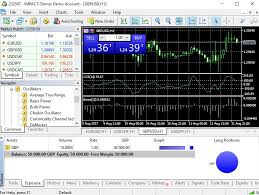 Laden sie metatrader 4 (mt4) für pc, mac, android & ios herunter und traden sie online mit marktführender software von tickmill. Metatrader 4 Vs Metatrader 5 Was Ist Der Unterschied 2022