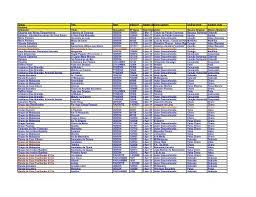 Baixar cd leandro e leonardo discografia completa (ano 1983 a 1998). Nao Aprendi Dizer Adeus Letra Vagalume