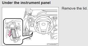 How do you change the fuse on a cigarette lighter for a 2005 sts cadillac. Cigarette Lighter 12v Not Working Priuschat
