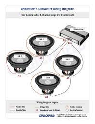 Select your woofer quantity and woofer impedance to see available wiring configurations. Wiring Diagram For Subwoofer In Car