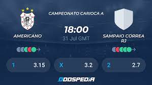 Acidente entre caminhão e carro é registrado no flamengo. Americano Sampaio Correa Rj Live Score Stream Odds Stats News