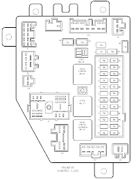 97 Cherokee Sport Fuse Diagram Wiring Diagram