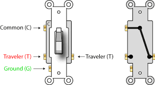 For clarity they have been shown with a manual lever. 3 Way Switch Single Pole Double Throw Or Spdt How To Wire A Light Switch Home Electrical Wiring Electrical Switches Diy Electrical