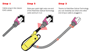 patchsee rj45 patch cords with light identification