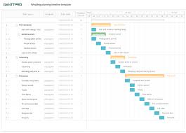 3 simple gantt chart examples. Wedding Planning Timeline Template Excel Template Free Download