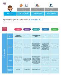 Subsecretaria De Educacion Basica De Tamaulipas Facebook
