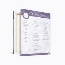Der tischplan zeigt den gästen dann an, wo sie platz. Sitzplan Sitzordnung Zur Hochzeit Als Leinwand In 1 2 Tagen
