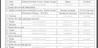 It contains well written, well thought and well explained computer science and programming articles, quizzes and practice/competitive programming/company interview questions. FaÈa NevÄzutÄ A Senatorului Psd Èerban Nicolae Lichidatorul Cu Zero ExperienÈÄ Agreat De Fiscul Lui Blejnar