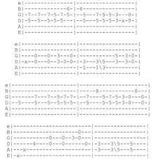 Here are 10 popular and very easy guitar solos and songs you can learn within a week. 10 Easy Guitar Solo Tabs Ten Beginner Intermediate Guitar Riffs Guitar Solo Easy Guitar Guitar