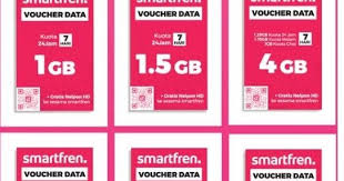 Seperti yang dilansir dari berbagai sumber pada kamis (13/12/2018) komunikasi merupakan hal yang penting. Cara Mendapatkan Bonus Kuota Internet Gratis Dengan Perdana Smartfren 10n Plus Cara Cek Sisa Paket