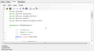 Prologika Nevron Chart For Reporting Services