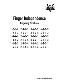 A Useful Chart With All The Possible Combinations Of The Fretting Hand Fingers Awesome For Your War Guitar Strumming Ukulele Fingerpicking Music Theory Guitar