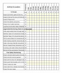 Especially when we have large data sets. Excel Maintenance Report Format A Maintenance Report Form Is A Document That Is Used To Keep Maintenance Record Of Different Things At A Different Level Somil S Gallery