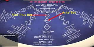 The takeaway is that the 3 card poker payouts for a pair or better don't make the side bet worth the risk. 3 Card Poker Rules