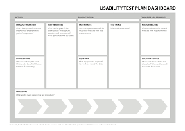 Download free printable test plan template samples in pdf, word and excel formats. The 1 Page Usability Test Plan How To Sleep Better At Night By David Travis Medium