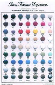Hat Ventilation Grommets From Rome Fastener