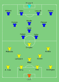 Cristiano ronaldo was rested in league action but will return to the starting lineup against porto. File Chelsea Vs Everton 2009 05 30 Svg Wikimedia Commons