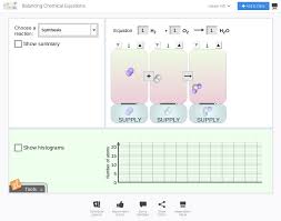 In the photosynthesis chemical equation. Gizmos An Online Simulation Tool Chemical Education Xchange