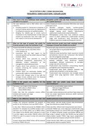 Savesave pengetahuan sedia ada slide for later. Facilitation Fund Dana Mudahcara Frequently Asked Teraju
