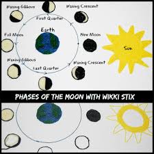 Phases Of The Moon Learning Craft For Kids Wikki Stix