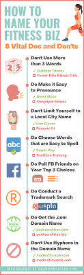 Check spelling or type a new query. 250 Cool And Catchy Fitness Business Names Brandongaille Com