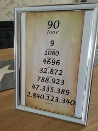 Ze weet alleen niet dat ik soms nog wat van mijn schoonvader is over. Kado Voor Oma Gemaakt Handlettering Geburtstag Geschenke Zum 80 Geburtstag 90 Geburtstag