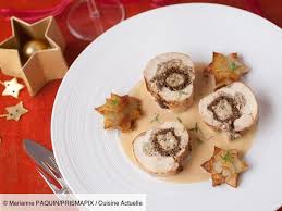 Ballotines De Poulet Farcies Aux Marrons Recettes Recette Poulet Farci Recette Escalope De Poulet
