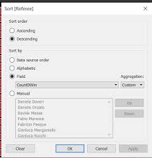 Sorting Stacked Bar Chart Based On The Values Highest To