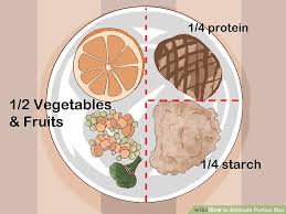 how to estimate portion size 15 steps with pictures wikihow