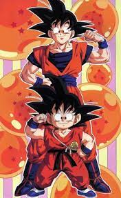 Dragon ball media franchise created by akira toriyama in 1984. Goku Wikipedia