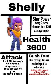 Earn free gems for brawl stars game. V1 Shelly Download Wiki Brawl Stars Amino