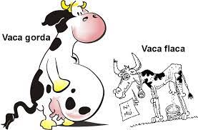 We did not find results for: Las Vacas Gordas Y Las Vacas Flacas Principios Financieros