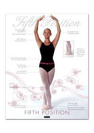 Fifth Position Ballet Dance Poster Ballet Lessons Dance Technique