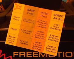 Maybe you would like to learn more about one of these? What To Expect At Orangetheory Fitness My First Class Review