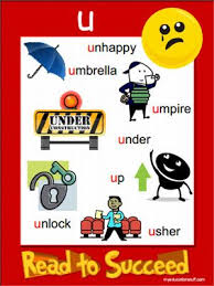 Short U Beginning Sound Wonders Kindergarten Unit 8 Week 3 English Phonics Phonics Posters Phonics Reading