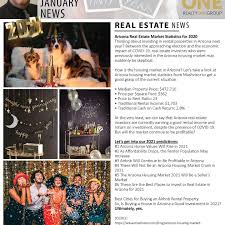 The stock market crash of 1987: Gary Marella Real Estate Facebook