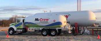 *these figures are approximate and can only be used to determine estimated gallons in the tank. How To Read A Tank Gauge Mccraw Oil Propane