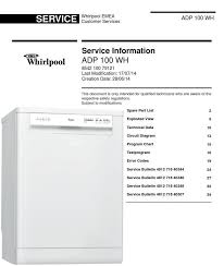 Pin On Whirlpool Dishwasher Service Manuals