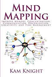 The 24 Best Memory Improvement Books To Read In 2020 Improvement Books Mind Map Psychology Books