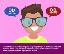Did you just od? means did you just overdose? steve says this sarcastically, because both he and robin were drugged by the russians earlier. See Things Differently Understand Your Eyeglass Prescription