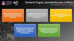 Lakukan sebelum dan selepas kerja. Amalan Persekitaran Berkualiti Qe 5s Pages 51 71 Flip Pdf Download Fliphtml5