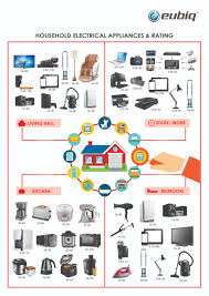 Find and reach exaltech sdn bhd's employees by department, seniority, title, and much more. Eubiq Malaysia Exaltechb Twitter