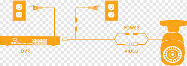 As long as the copper wire is allowed to itself, the electrons drift between the atoms but never leave the copper. Closed Circuit Television Camera Wireless Security Camera Digital Video Recorders Circuit Diagram Text Electrical Wires Cable Orange Png Pngwing