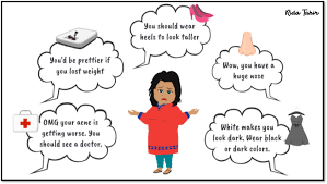Body shaming body love loving your body women rights body positive quotes self conscious statements body image self love. The Ugly Psychology Of Body Shaming Second Quadrant Living